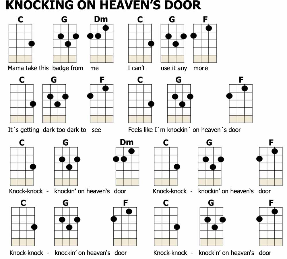 Easiest 4 Chord Songs